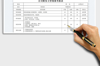 2023公司财务主管绩效考核表免费下载