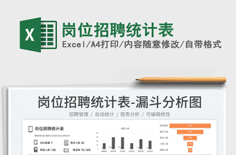 2023岗位招聘统计表免费下载