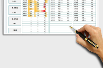 2023每日收支记账盈利统计表免费下载