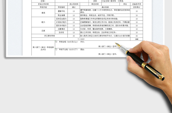 2023公司新入职员工考核评价表免费下载