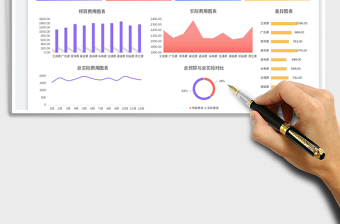 2023费用预算与实际费用对比分析免费下载