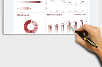 2022年中销售报表免费下载