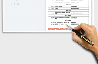 2023项目施工问题整改清单表免费下载