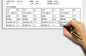 2023生产工序用时管理表免费下载