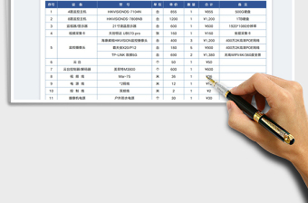 监控系统报价单自动计算