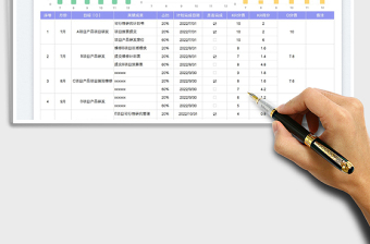 半年度OKR目标工作绩效考核表