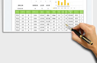 社区团购明细表