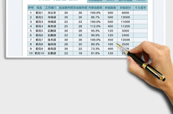 月度考勤管理表