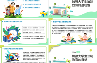 2022知法守法健康成长PPT卡通风压力管理与挫折应对教育培训宣传课件模板