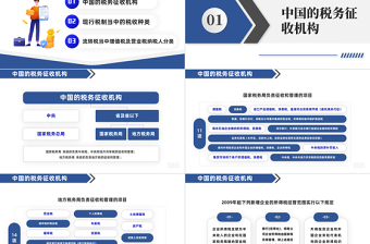 2022税务基础知识PPT插画风为国聚财为民收税税务基础知识讲解培训主题会课件模板